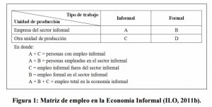 Matriz 1