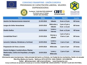Cursos Mayo 2016-2